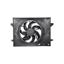 Electroventiladora
